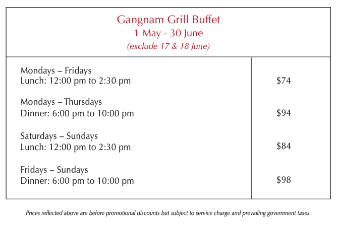 Gangnam Grill May June price chart
